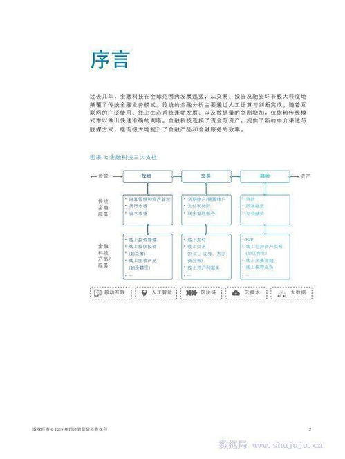 从报告到落地 中国金融人工智能重塑信用科技市场的底层逻辑